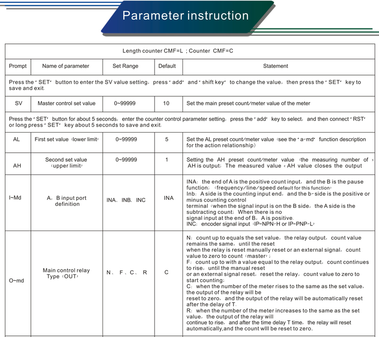 01Parameter instruction