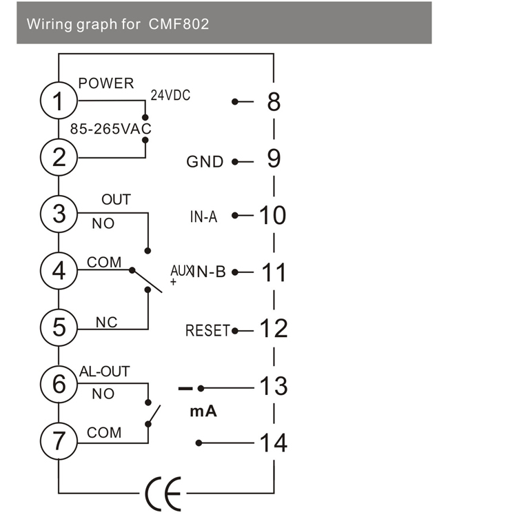 02wiring diagram CMF402(1)