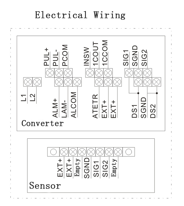 Separated Type Electromagnetic Flowmeter04