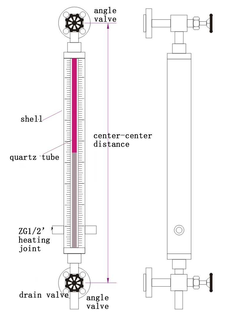 UGS Quartz Tube Level Gauge02